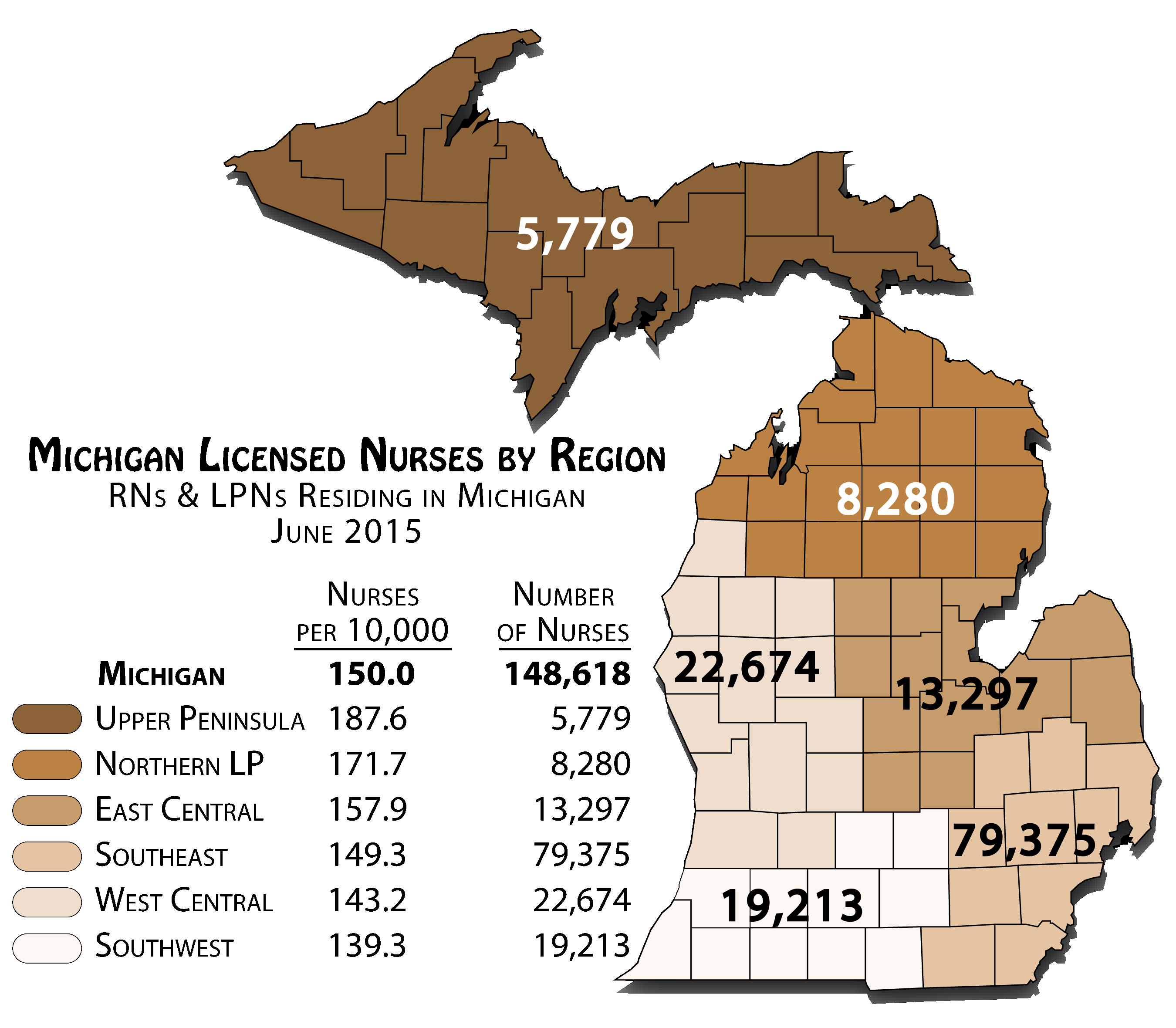 Map of Michigan Nursing survey